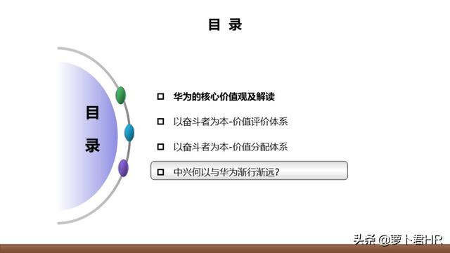 「人才选拔」华为人才选拔与激励机制