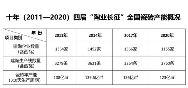 广州家具生产机械展