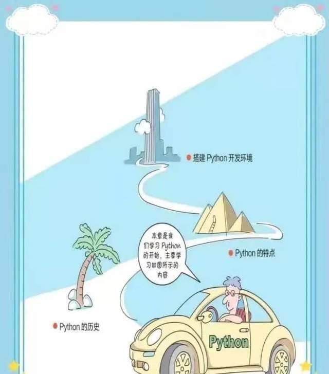 字节跳动团队竟然把Python入门视频整理成漫画书！强烈建议收藏