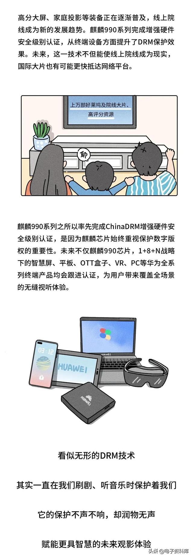 china密码是什么意思