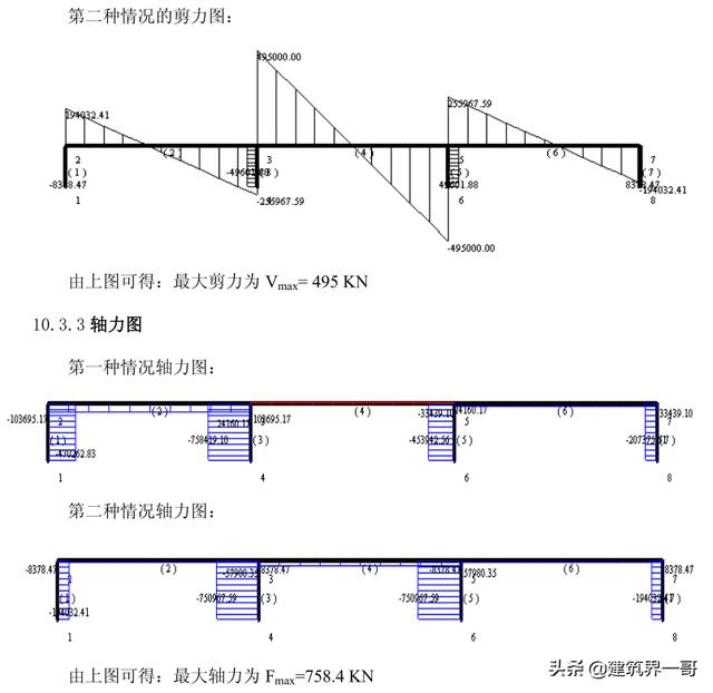 工地粱混凝土破碎机