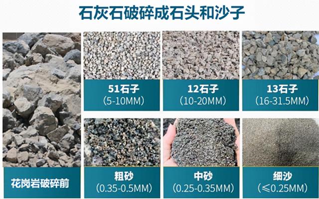 包含制砂机生产线1214型石灰岩破碎机的词条