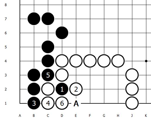 围棋实战技巧：让劫材数量变多的下法