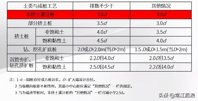 徐州二手木方破碎机哪有