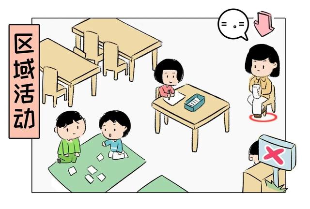 幼儿教师的一日活动站位（漫画版）