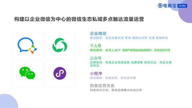 李佳琦薇娅大战欧莱雅的背后，品牌自播该何去何从？