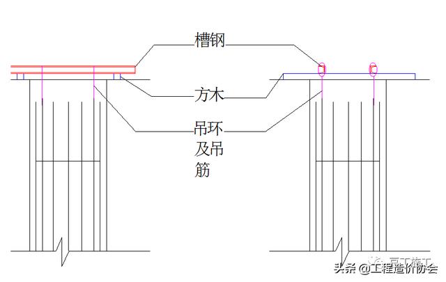 0808型破碎机出料斗