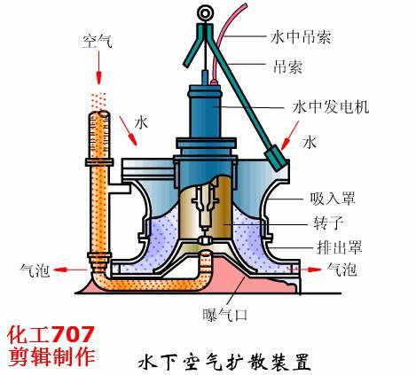 贵州层流式高精过滤机