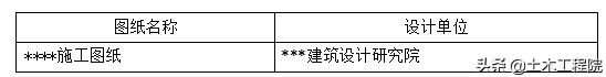 砂石材料性能试验试验报告