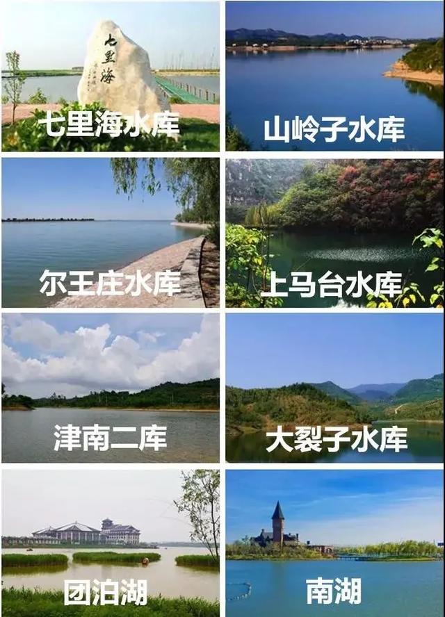 这里是，天津