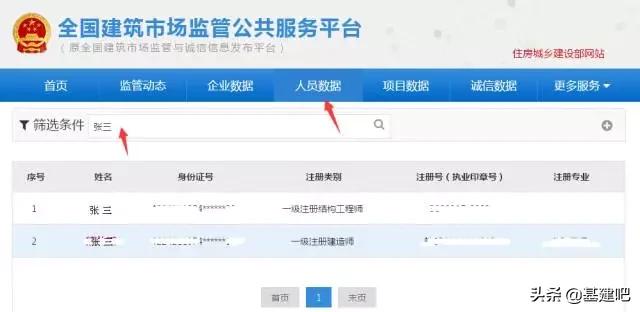 社保全国联网，信息共享复用，跨省通办！你的注册证书还敢挂吗？