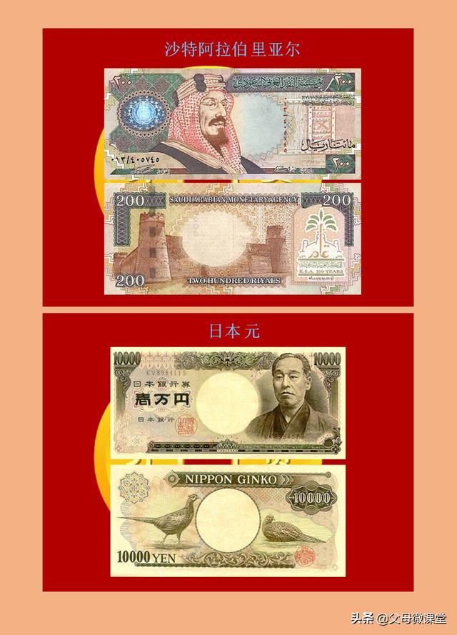 世界各国纸币大全(120各国家纸币图片) 第55张