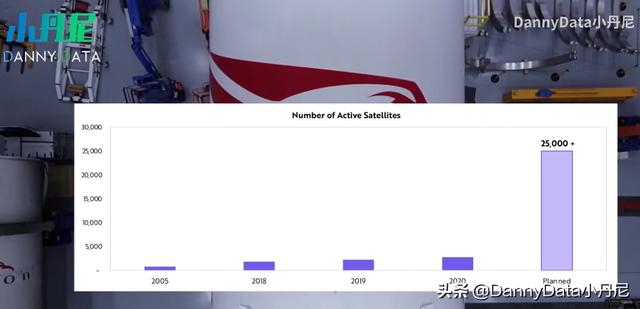 年轻人必关注7大硬科技？「小丹尼」-第44张图片-9158手机教程网
