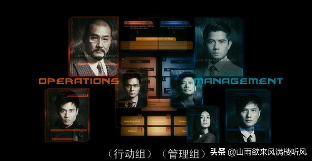 寒战影评解析寒战男人的斗争