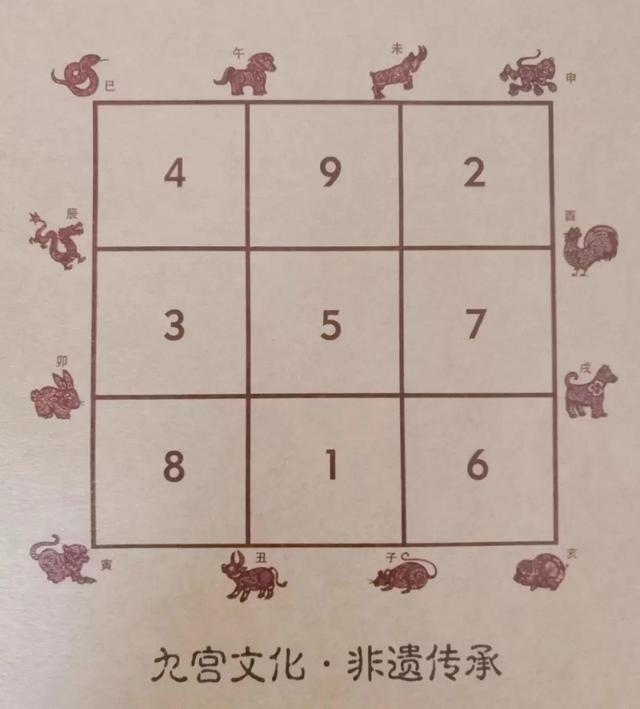 数独九宫格的解题方法和技巧(数独九宫格的解题方法和技巧视频)-天晟