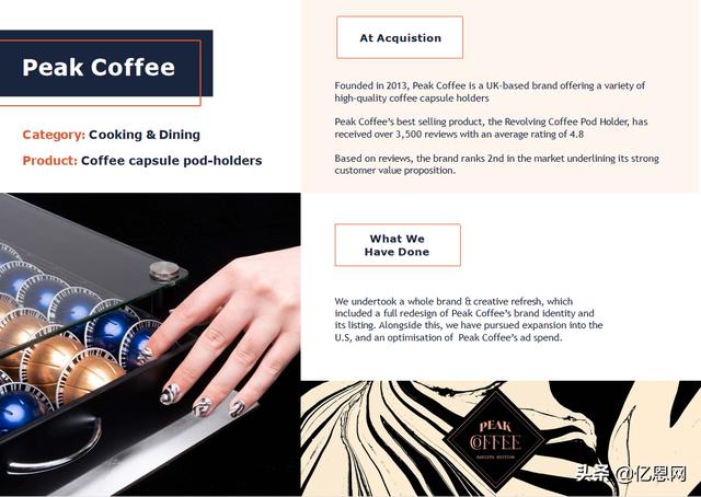 携10亿杀入中国市场，Olsam再掀亚马逊店铺收购潮