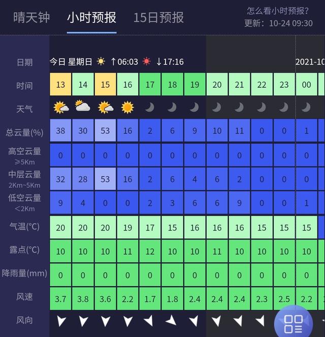 地理小工具：微信小程序“天文通”的功能及使用介绍