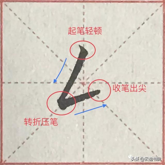 书法笔画