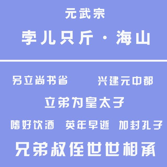 图说：不足百年历十一帝，带你三分钟了解“无存在感”的元朝皇帝