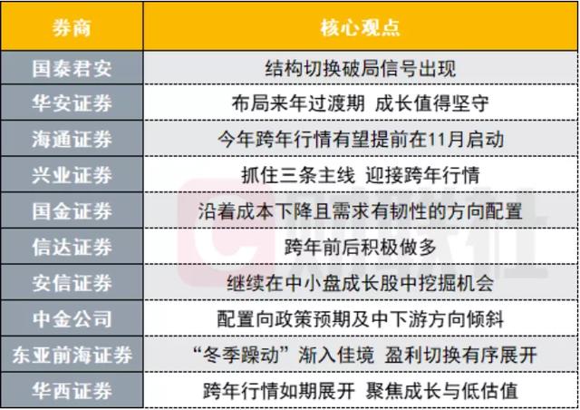 市界早知道｜腾讯抖音商谈对等开放；涪陵榨菜宣布涨价
