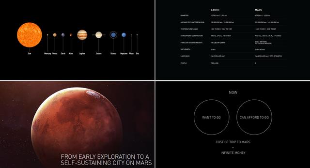 特斯拉股价暴涨！突破万亿美元！马斯克这份PPT，也简直堪称经典