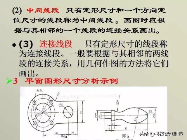 正三棱锥的定义