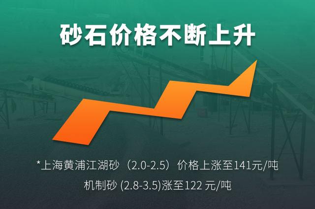 不建议使用直通冲击式制砂机_大型制砂机设备厂家