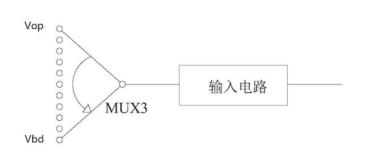 【专利解密】灵明光子 光电传感芯片-第5张图片-9158手机教程网