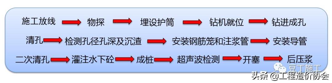 0808型破碎机出料斗