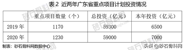 砂石生意的风险