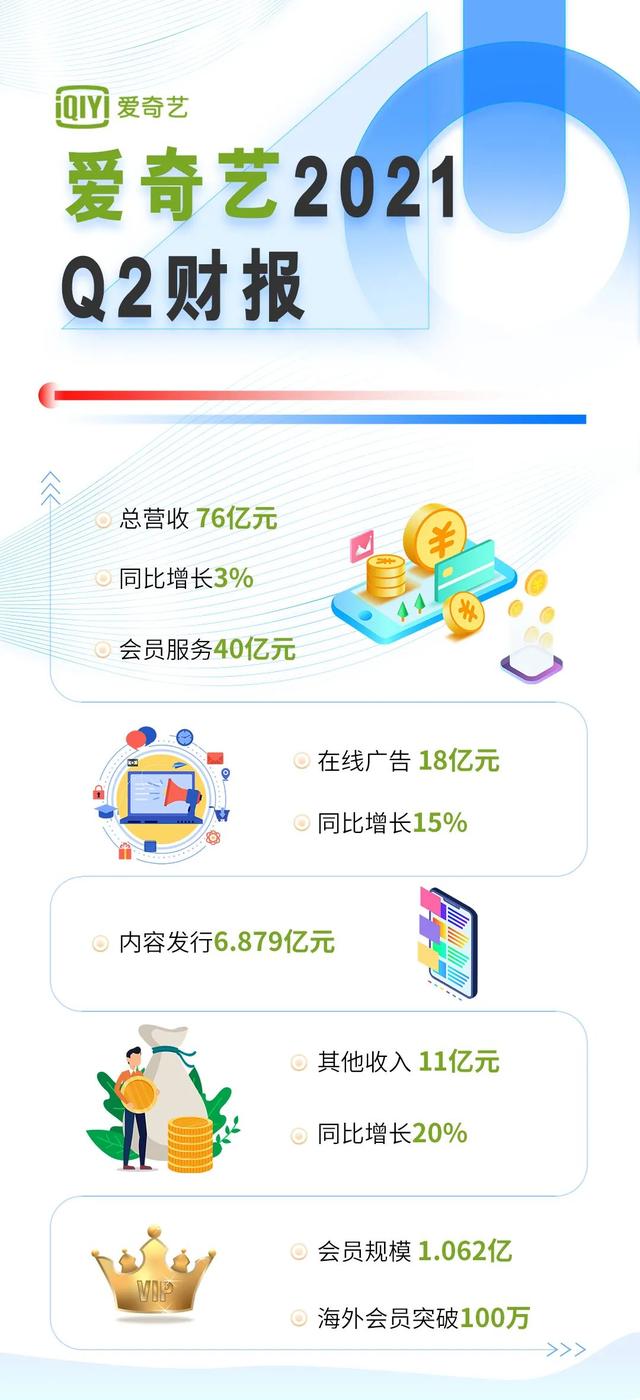 海淀区上半年经济继续全市“双第一”，中关村科学城这些企业也很赞！