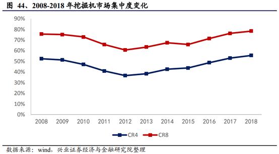 亚威机械柴油动力制砂机