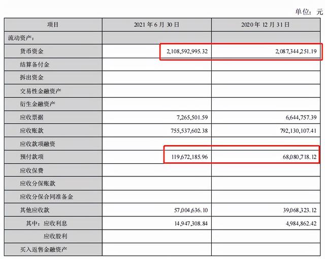 中科创达财务数据解读