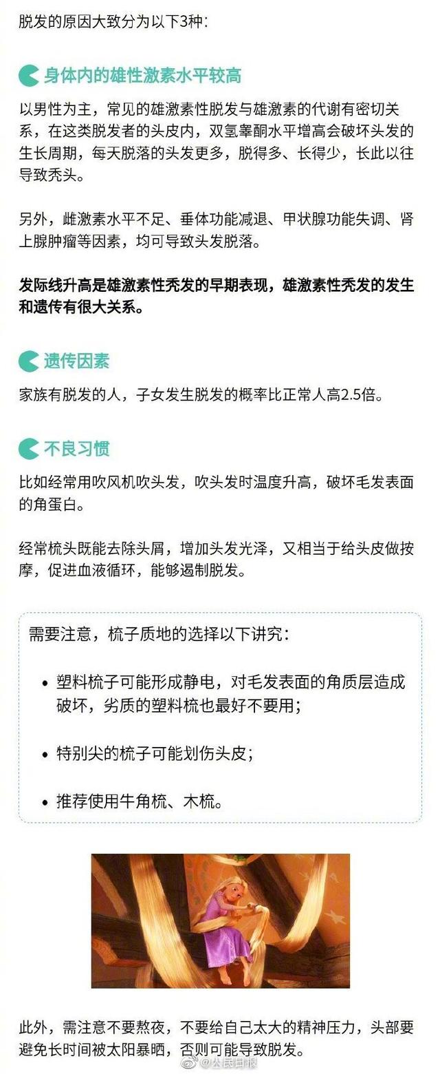 实用！做好6件事有效防脱发