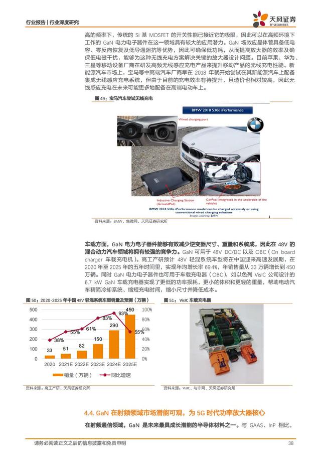 第三代半导体：新能源汽车+AIOT+5G撬动蓝海市场，碳中和引领发展