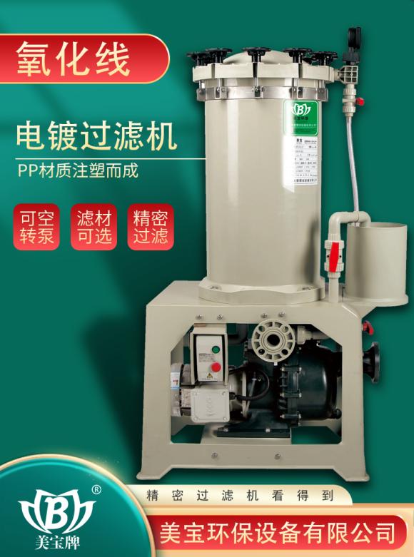 美宝电镀过滤机_陶瓷过滤机概述