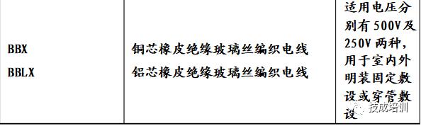 三相五线铝芯电缆规格及型号表,三相五线铝芯电缆规格型号一览表