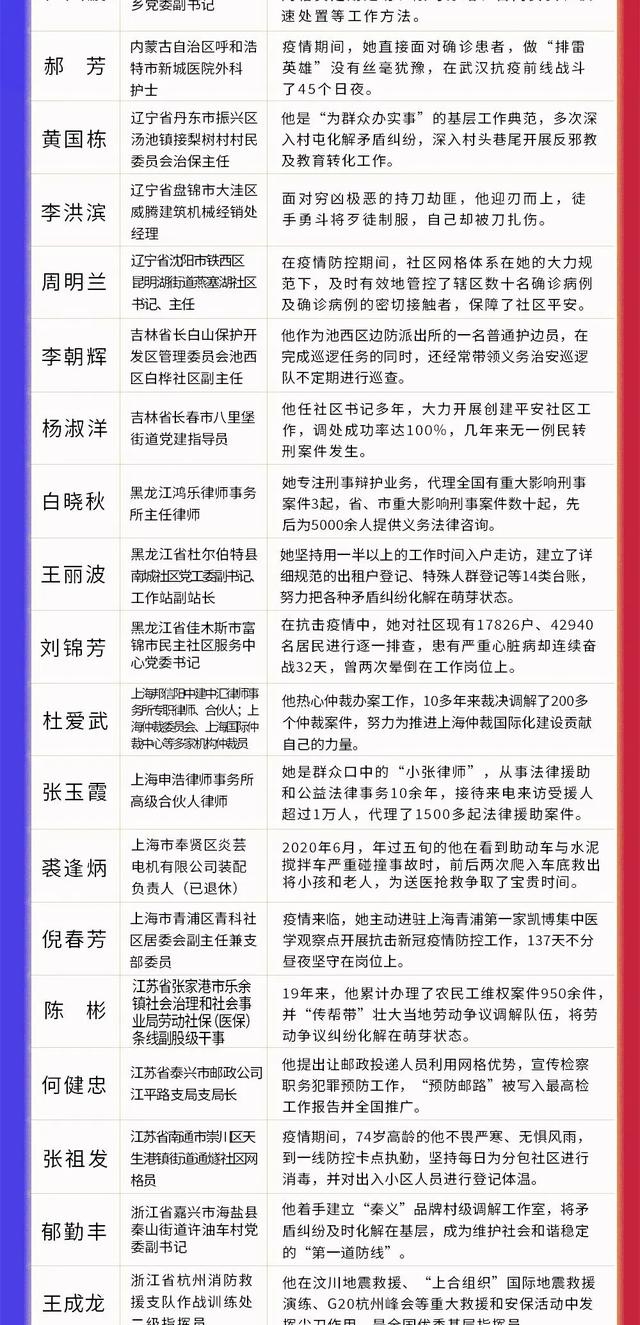 邢台洗砂机生产厂家