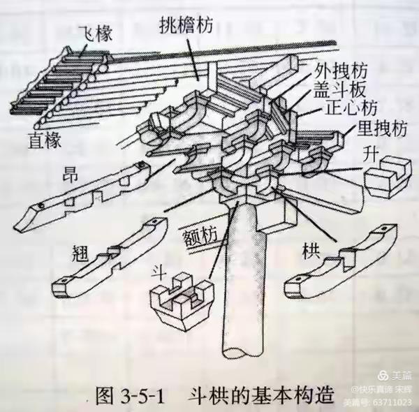 最好的教育是与孩子一起做她喜欢的事情