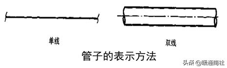 管道工程测量坐标点展轴线图