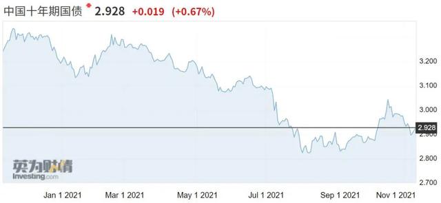 非标理财，千万别再碰