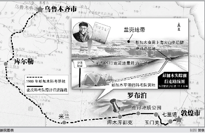 双鱼玉佩事件中国历史未解之谜，双鱼玉佩是怎么回事，彭加木的失踪和它有关吗