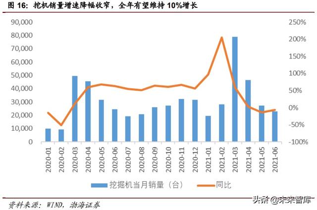 越南国际建筑机械工程机械展