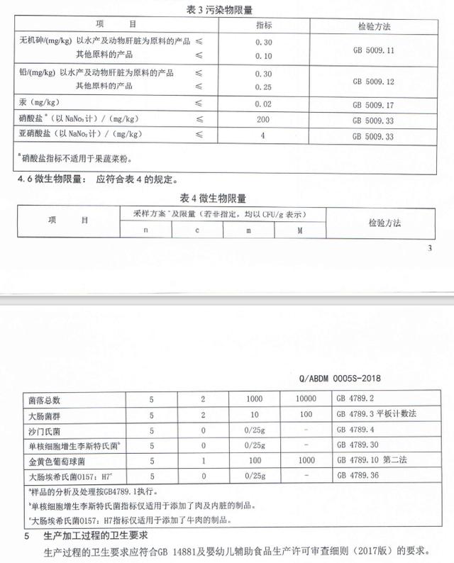 宝宝辅食日常怎么补铁，只能用猪肝？