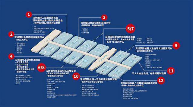 深圳机械展哪个展馆