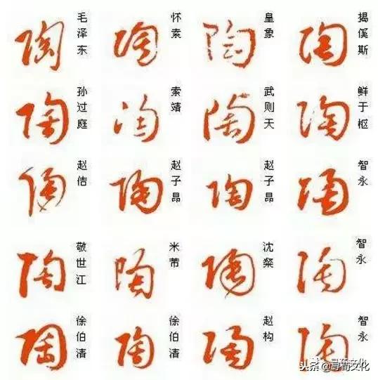 陶字的笔顺,陶字姓名学解释?