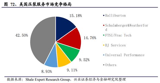 亚威机械柴油动力制砂机