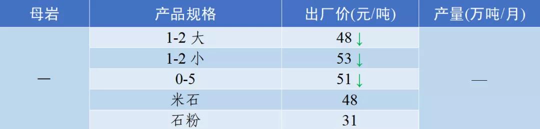 韶山洗砂机多少钱
