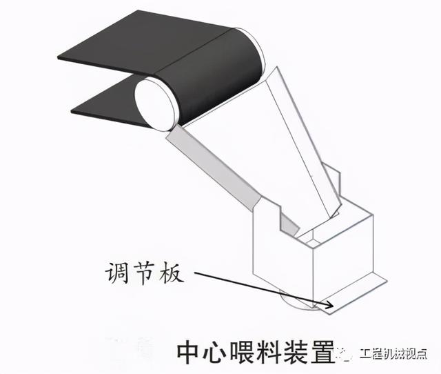 单缸液压破碎机安装