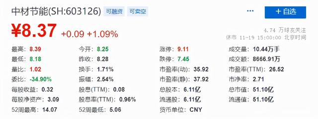 中材节能董事长出差期间突发疾病，不幸逝世，享年57岁，人这一生